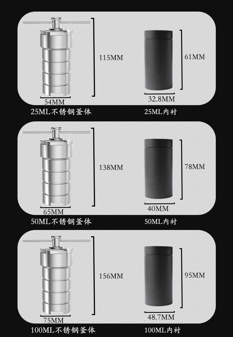 水熱反應釜圖片